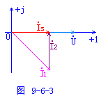 并联谐振