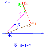 RLC串联电路的相量图