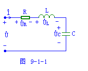 R、L、C串联电路中电流与电压的大小、相位关系