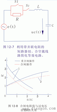 操作过电压限制措施