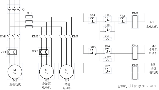 机床电气控制线路设计步骤图解