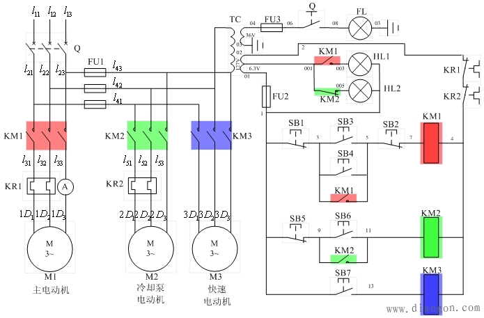 机床电气控制线路设计步骤图解