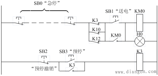 机床电气控制线路的设计规律