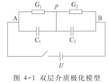 液体、固体电介质的极化、电导与损耗