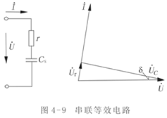 液体、固体电介质的极化、电导与损耗