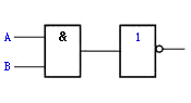 基本逻辑门电路的组合