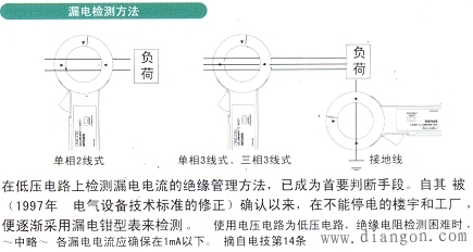 钳形电流表检测电流方法