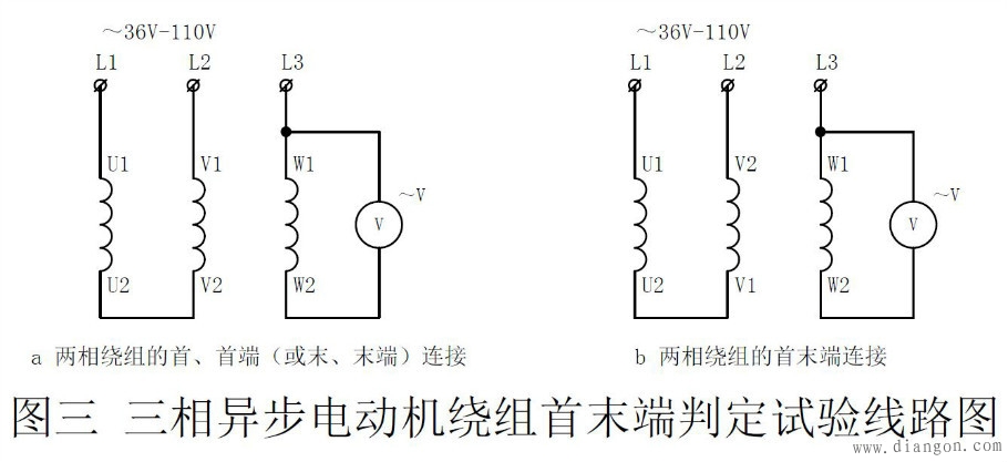 三相异步电动机绕组接线图和首末端判断方法图解