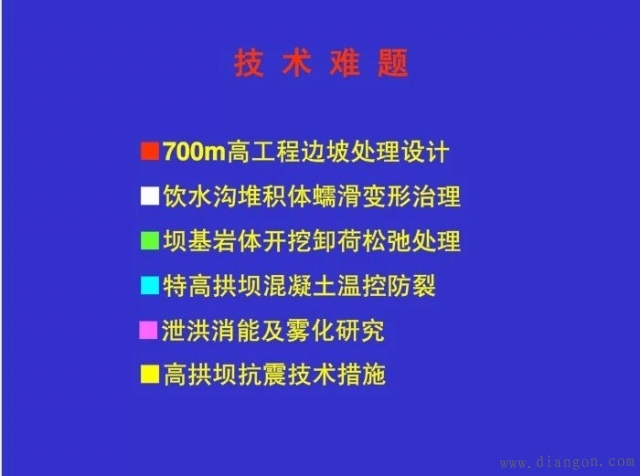 水电站建设中的若干技术难题