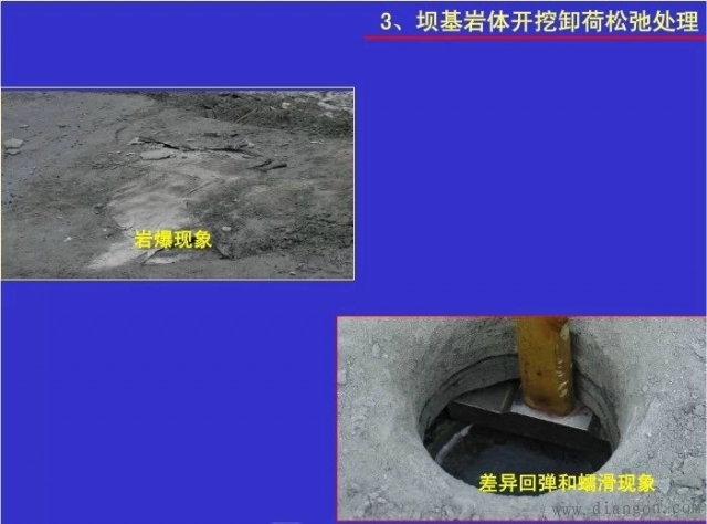 水电站建设中的若干技术难题