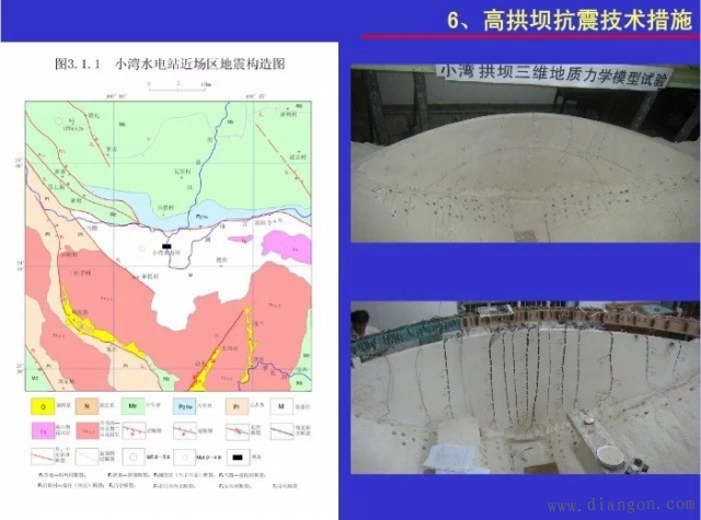 水电站建设中的若干技术难题