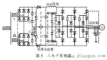 谐波的基础知识