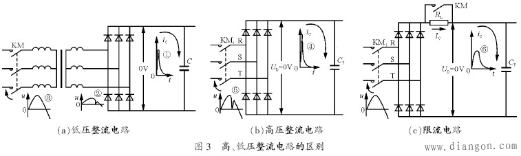 在整流桥和电容器之间为什么要接电阻和开关器件的并联电路？