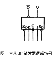 钟控双稳态触发器