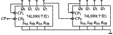 什么是计数器?计数器有哪些功能?计数器的分析步骤