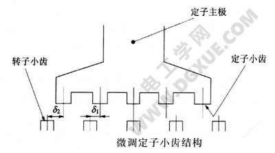 降低步进电机振动、噪音的解决方法