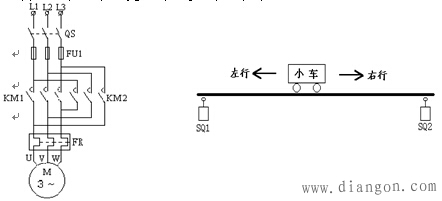 PLC梯形图程序经验设计法