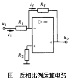 集成运放在信号运算电路中的应用