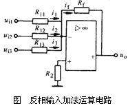 集成运放在信号运算电路中的应用