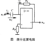 集成运放在信号运算电路中的应用