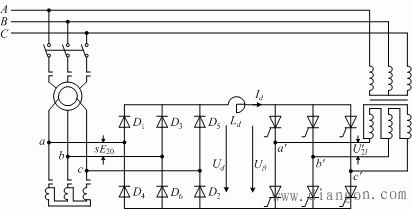 绕线式异步电动机晶闸管串级调速原理图解