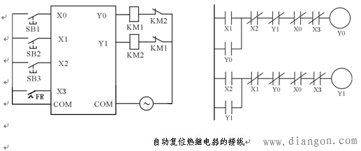 PLC梯形图的基本设计