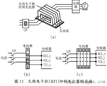 使用变频器时的相关注意事项