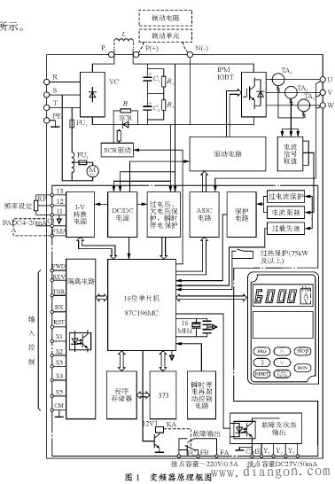 变频器测量及保护电路
