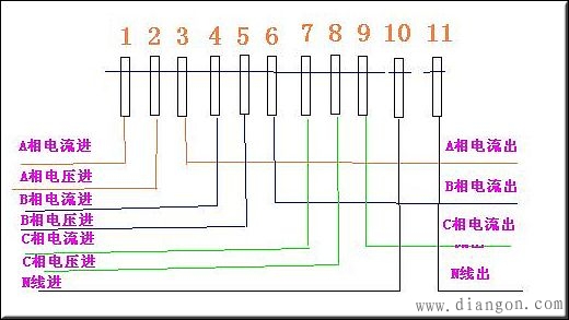 三相电表接线图_三相四线电表接线图