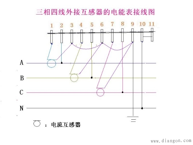 三相电表接线图_三相四线电表接线图