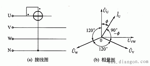 三相有功功率和无功功率的测量接线图和相量图