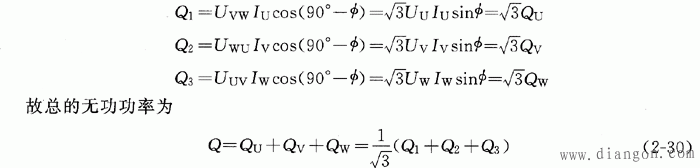 三相有功功率和无功功率的测量接线图和相量图