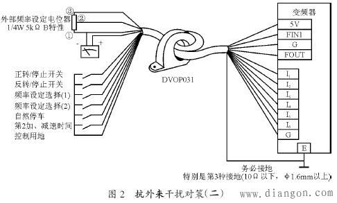 变频器使用的注意事项