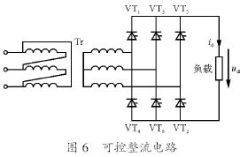 什么是可控整流？