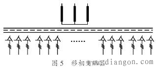 移相变压器的原理是什么？