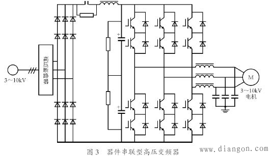 什么是单元串联型高压变频器？什么是器件串联型高压变频器？