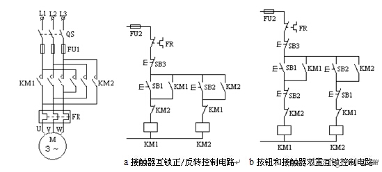 电机的正反转控制线路图解