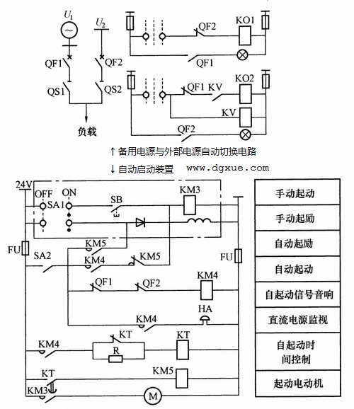 柴油发电机组自动控制电路