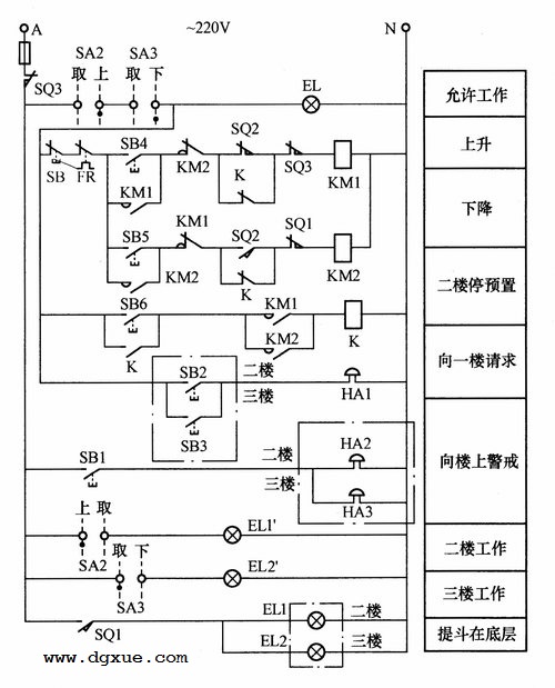 酒店饭店餐厅提升机楼层送菜控制电路