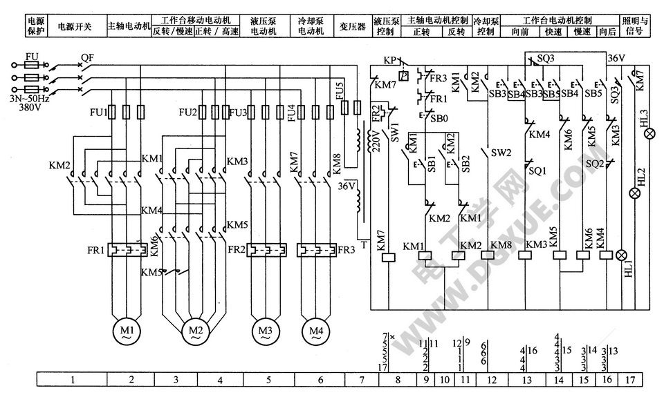 YG3780型分度蜗杆滚齿机电气控制电路原理图解