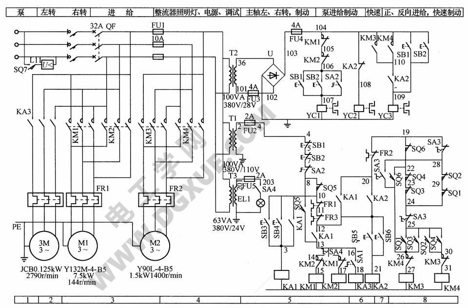 XA6132型卧式万能铣床电气控制电路原理图解