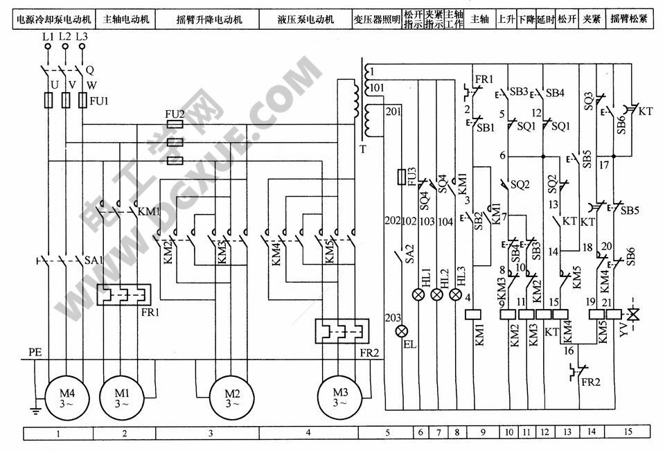 Z3040摇臂钻床电气控制电路讲解