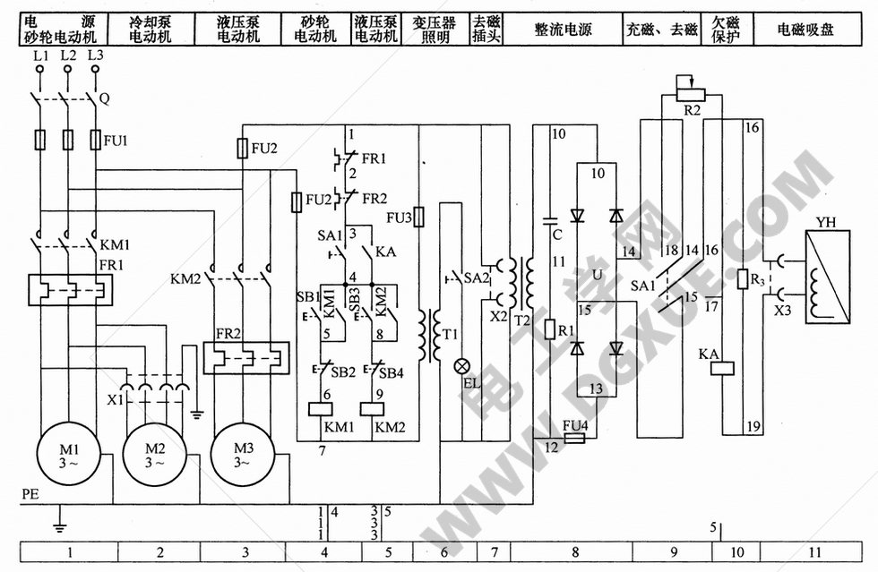 M7130平面磨床电气控制原理电路图解