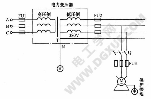 电动机保护接地电路图