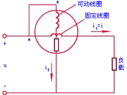 单相电流和直流功率的测量方法