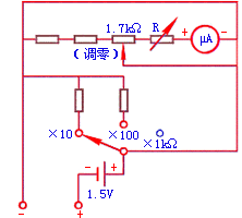 万用表的使用方法_万用表使用方法图解_磁电式和数字式万用表使用方法图解