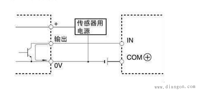 旋转编码器接线图