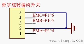 旋转编码开关工作原理图解