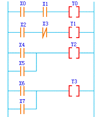 松下FP1系列PLC的指令系统