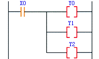 松下FP1系列PLC的指令系统